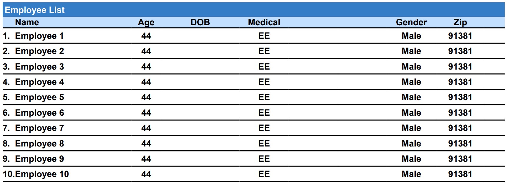 Census No Dental Vision