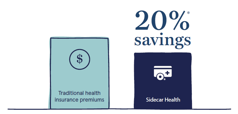 savings graph