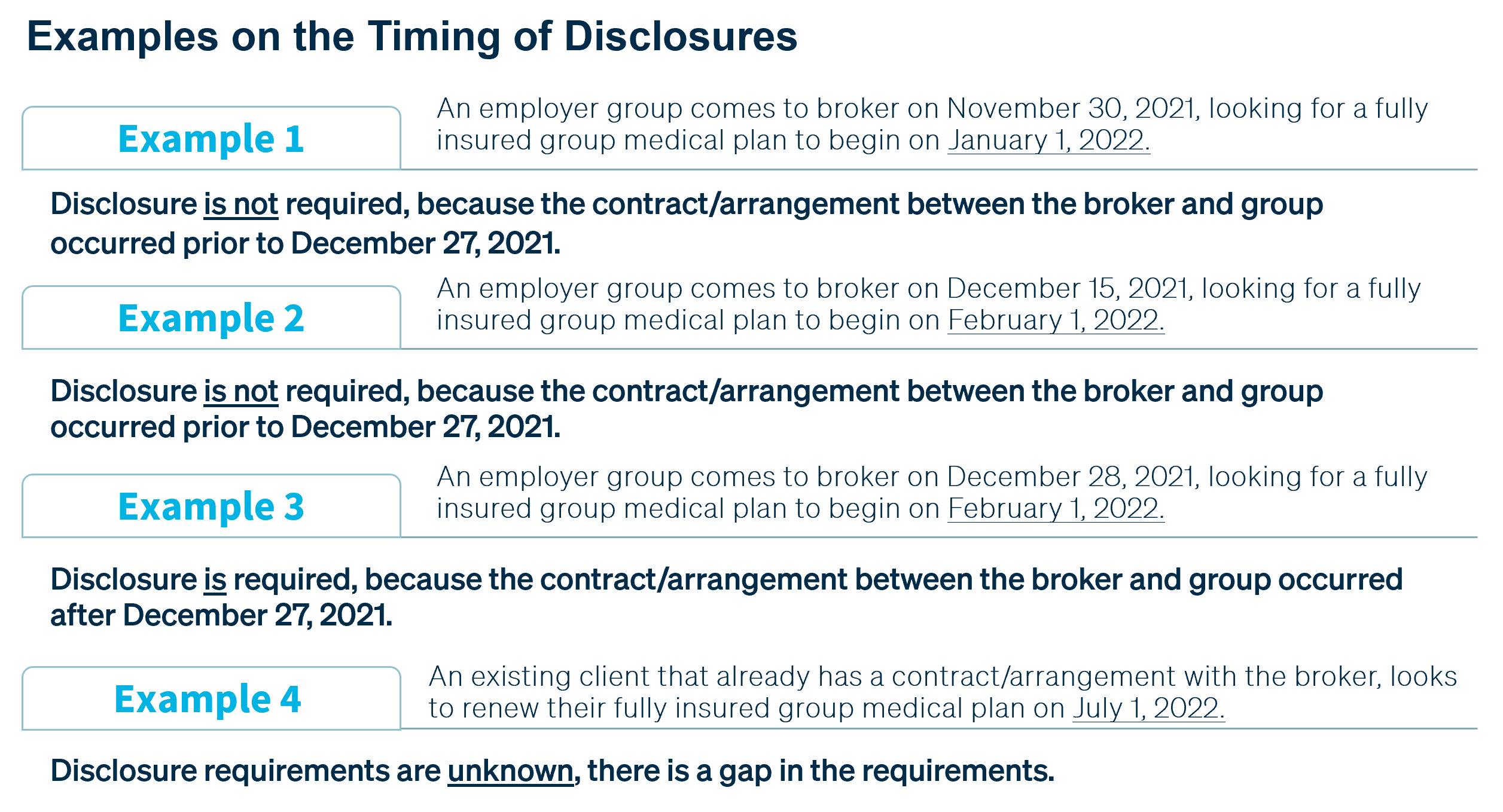 Timing examples